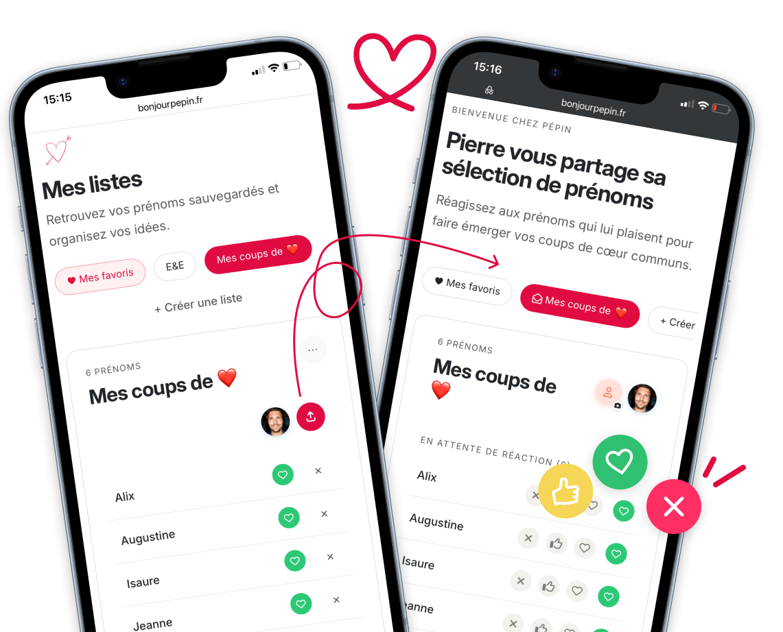 Aperçu du partage de liste de prénoms